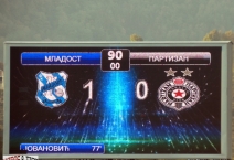 SER: Mladost Lucani - Partizan Belgrad 2019-10-19