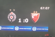 SRB: FK Partizan Belgrade - Crvena Zvezda Belgrade. 2020-06-10